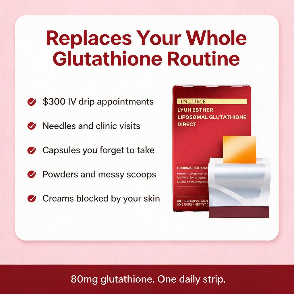Liposomal Glutathione Strips